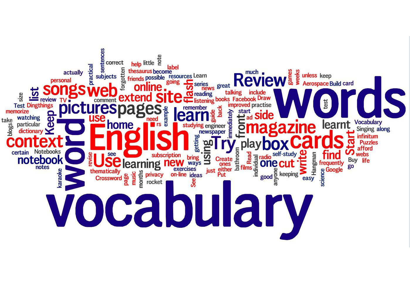 Как быстро и просто расширить свой словарный запас английского?